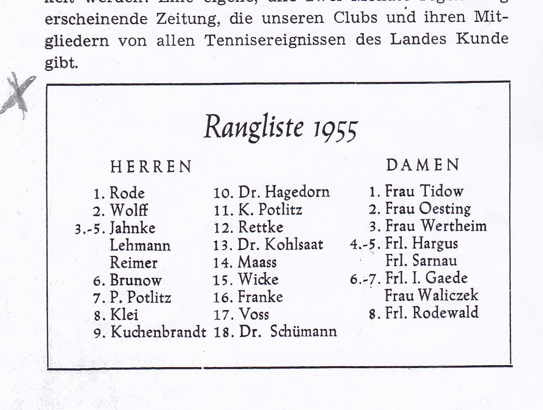 Rangliste 1955